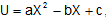 1438_Composition of two simple harmonic motions3.png